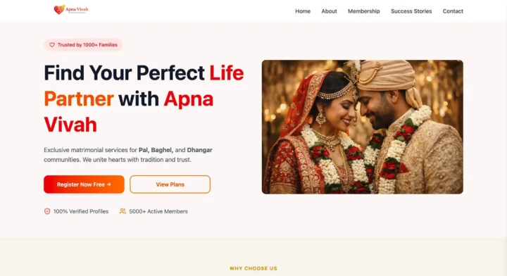 Best SEO Service in Ghaziabad