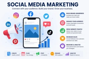11 Powerful Digital Marketing Guide Tips for Beginners Social Media Marketing