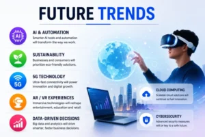 7 Powerful Branding Online Tips to Grow Your Business Future Trends