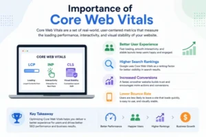website speed optimization